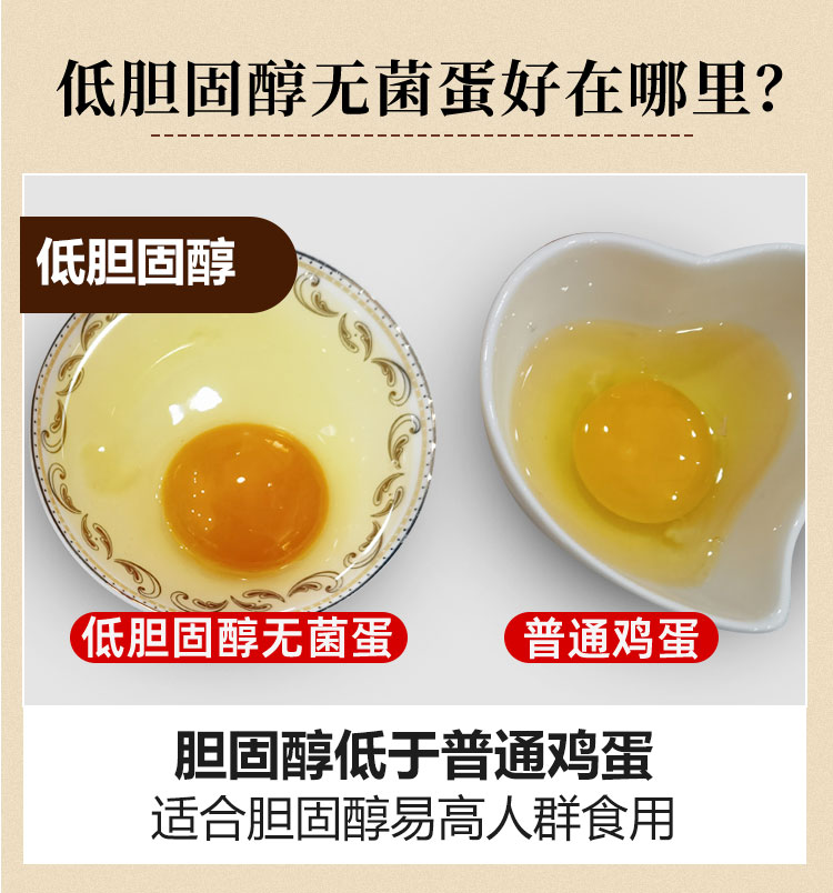 低胆固醇无菌蛋详情图_03.jpg