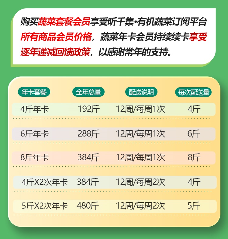 年卡_副本.jpg 年卡_副本.jpg